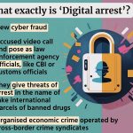 Apple Challenges Indian Government's Demand for iOS Source Code Due to Fears of Overreach