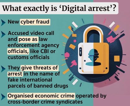 Apple Challenges Indian Government's Demand for iOS Source Code Due to Fears of Overreach