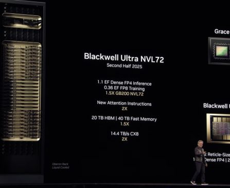 Apple's Anticipated AI Server Processors Set to Debut This Year