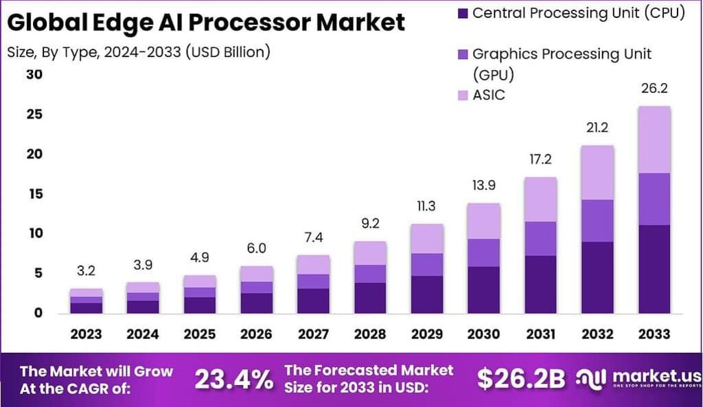China and Japan Might Alleviate Apple's Rising Prices Following AI Sector Expansion
