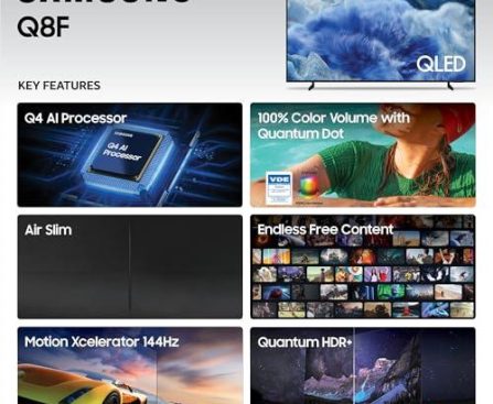 Comprehending 'Upscaling' and Its Effects on Your Smart Television