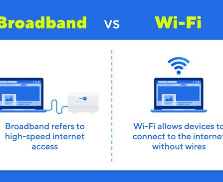 Do Public Wi-Fi Providers Possess Access to Your Internet Usage?
