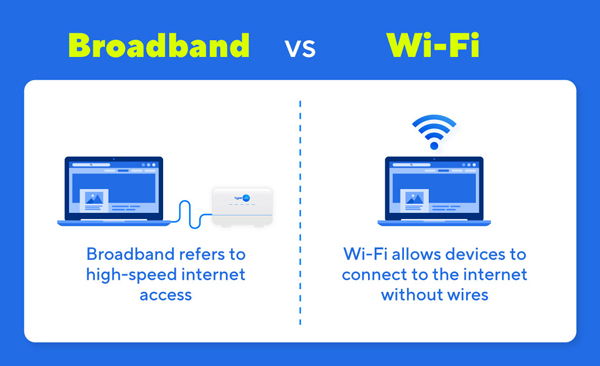 Do Public Wi-Fi Providers Possess Access to Your Internet Usage?