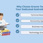 Expert in Android Technology