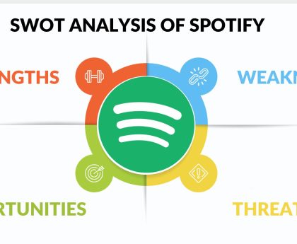 Five Difficult Truths About Utilizing Spotify