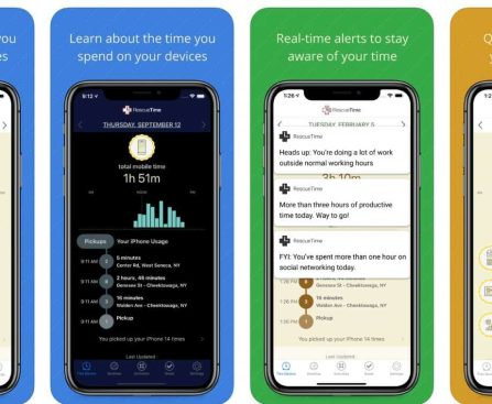 Four Essential Applications Shown to Aid in Combating Procrastination