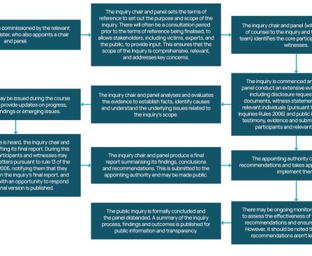 Leak Indicates Exciting New Features for Galaxy S26 Edge, Addressing Prior Concerns