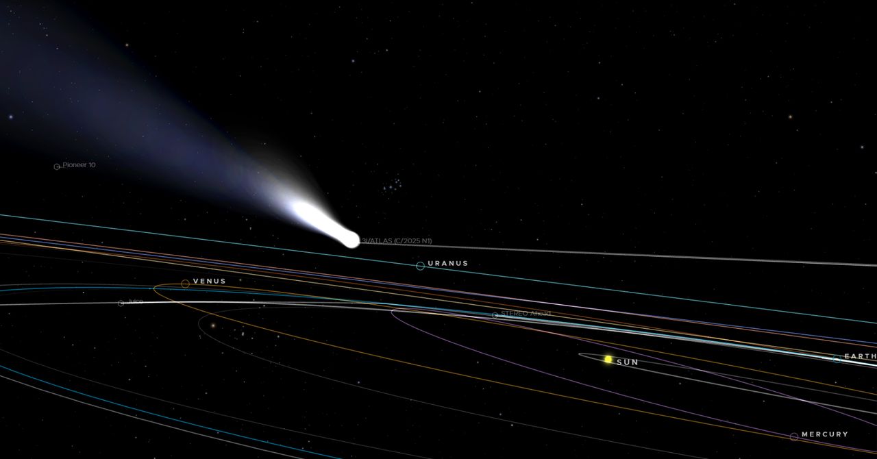 New Study Offers Understanding on Why Comet 3I/Atlas Is Improbable to Be Extraterrestrial