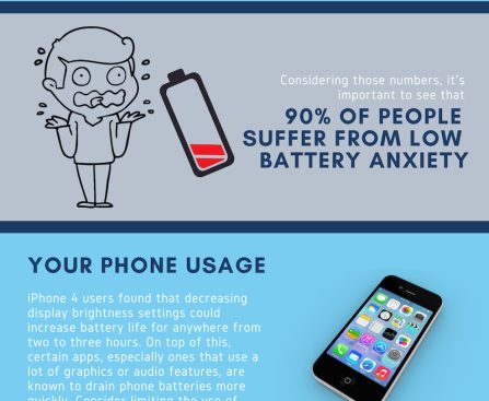 OnePlus Watch 2 Obtains Wear OS 5 Upgrade, Resulting in Major Battery Problems