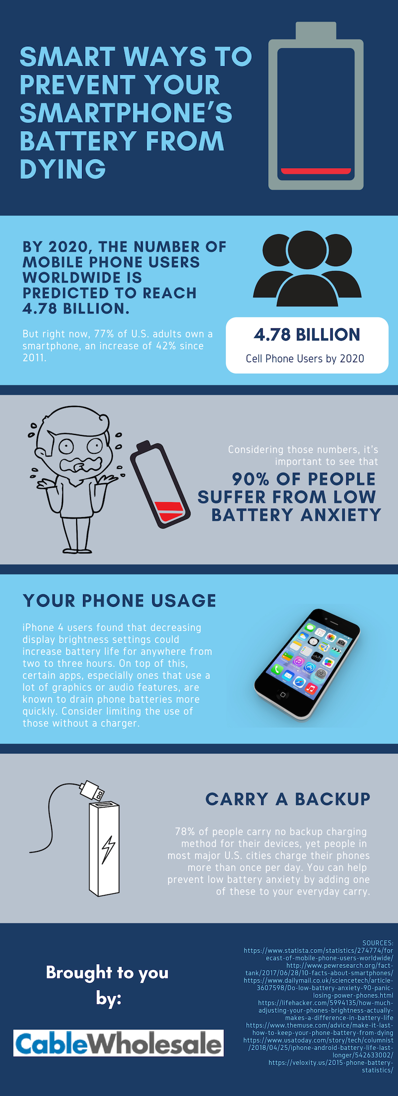 OnePlus Watch 2 Obtains Wear OS 5 Upgrade, Resulting in Major Battery Problems