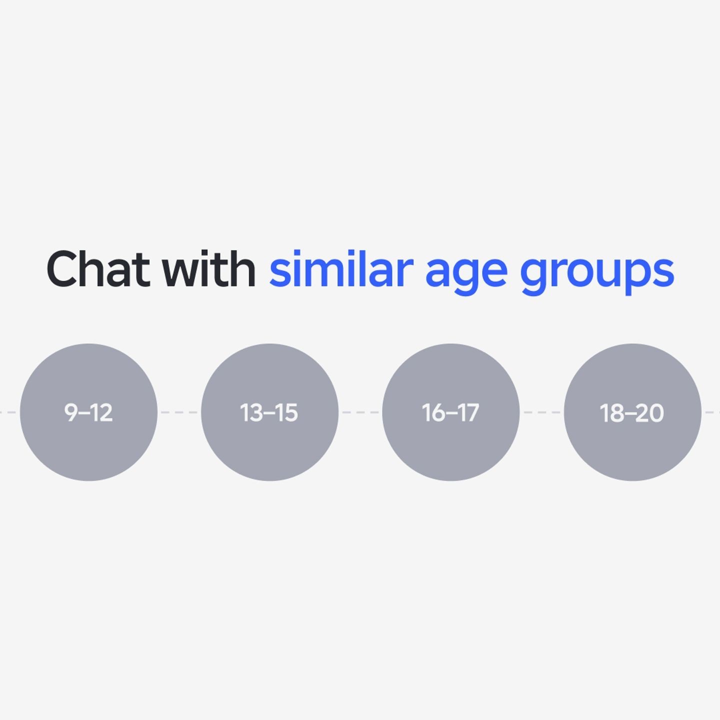 Roblox's AI-Driven Age Verification Does Not Protect Children