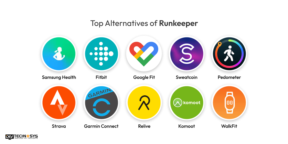 Strava Launches Custom Instant Workouts to Rival Garmin and Fitbit