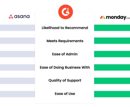 Top 7 Free Android Applications to Streamline Your Everyday Tasks