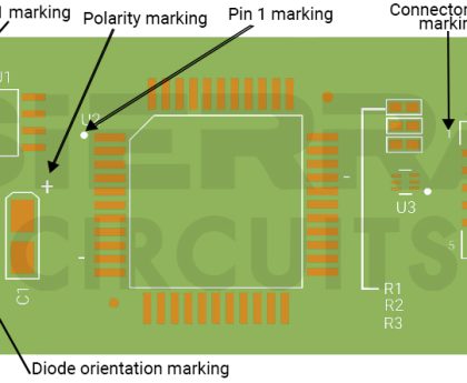 9 Signs of Incorrect Dual Monitor Configuration