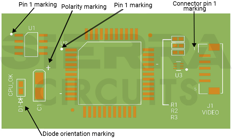 9 Signs of Incorrect Dual Monitor Configuration