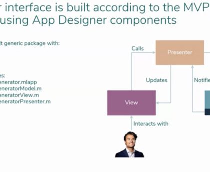 According to reports, OpenAI's inaugural device crafted by Jony Ive bears a resemblance to HomePod 2.0.