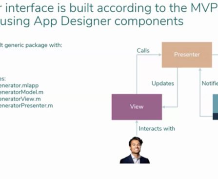 According to reports, OpenAI's inaugural device crafted by Jony Ive bears a resemblance to HomePod 2.0.