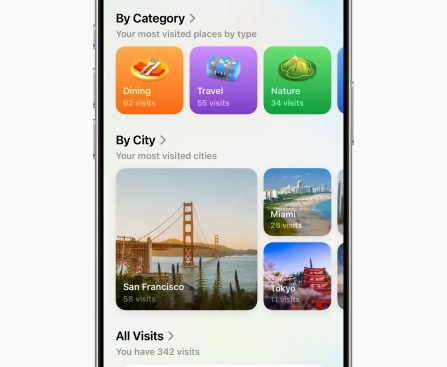 Apple Purchases AI-Powered Light and Optics Design Company