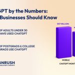 ChatGPT Approaches 1 Billion Weekly Active Users