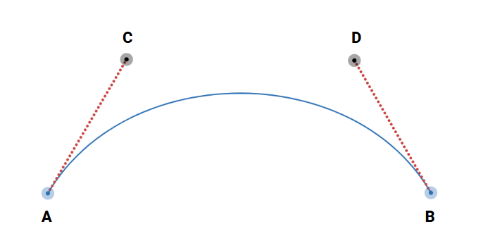 Creating a CSS-Only Elastic Text Effect