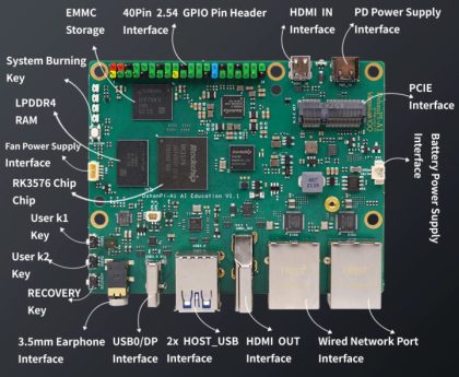 DShanPi-A1 AI Education Rockchip RK3576 SBC Boasts HDMI I/O Ports, Dual GbE - CNX Software