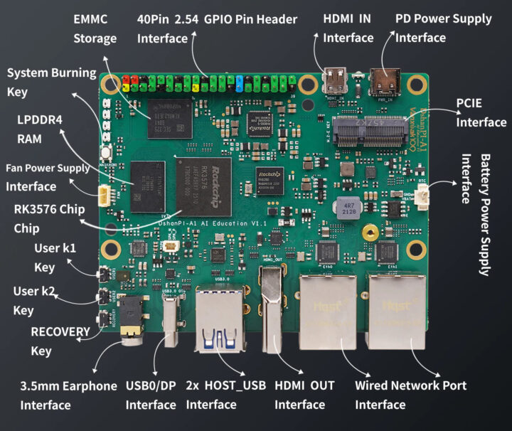 DShanPi-A1 AI Education SBC DShanPi-A1 AI Education SBC