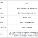 Feature Request: Improving iCloud by incorporating Dropbox's 'Sync Next' Feature
