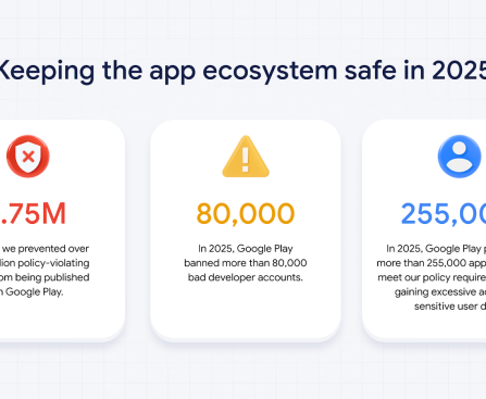 Google Announces AI Systems Prevented Play Store Malware in 2025