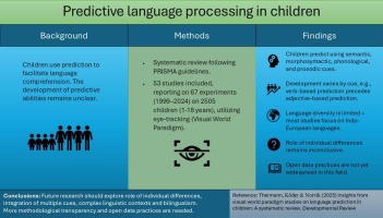 Improving Visual Cognition: The Argument for Incorporating Alerts within Apple's Environment