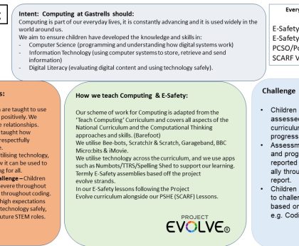 Key Advice and Techniques for Utilizing Vertical Monitors