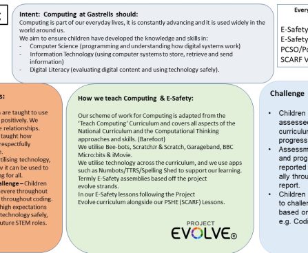 Key Advice and Techniques for Utilizing Vertical Monitors
