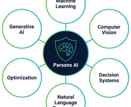 Live Updates: Samsung Galaxy S26 Debut - Specifications, AI Capabilities, Pricing, Release Timeline, and Anticipations for S26, S26 Plus, and S26 Ultra