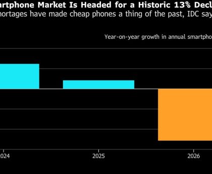 MWC 2026 Features: AI Breakthroughs, Foldable Devices, Advancements in Satellite Connectivity, and Memory Shortage Challenges