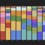Perplexity's Latest Computer Bets on Users Needing Multiple AI Models