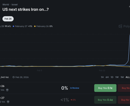 Polymarket Justifies Allowing War Betting as 'Invaluable'