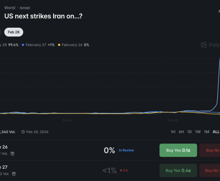 Polymarket Justifies Allowing War Betting as 'Invaluable'