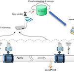 Possible Enhancements Suggest Premium Version for Upcoming Studio Display, Based on Leak