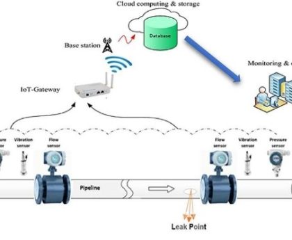 Possible Enhancements Suggest Premium Version for Upcoming Studio Display, Based on Leak