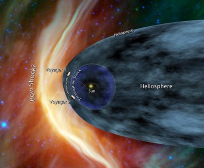 Researchers Perplexed by Finding of the Farthest Galaxy from Earth