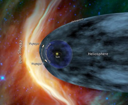 Researchers Perplexed by Finding of the Farthest Galaxy from Earth