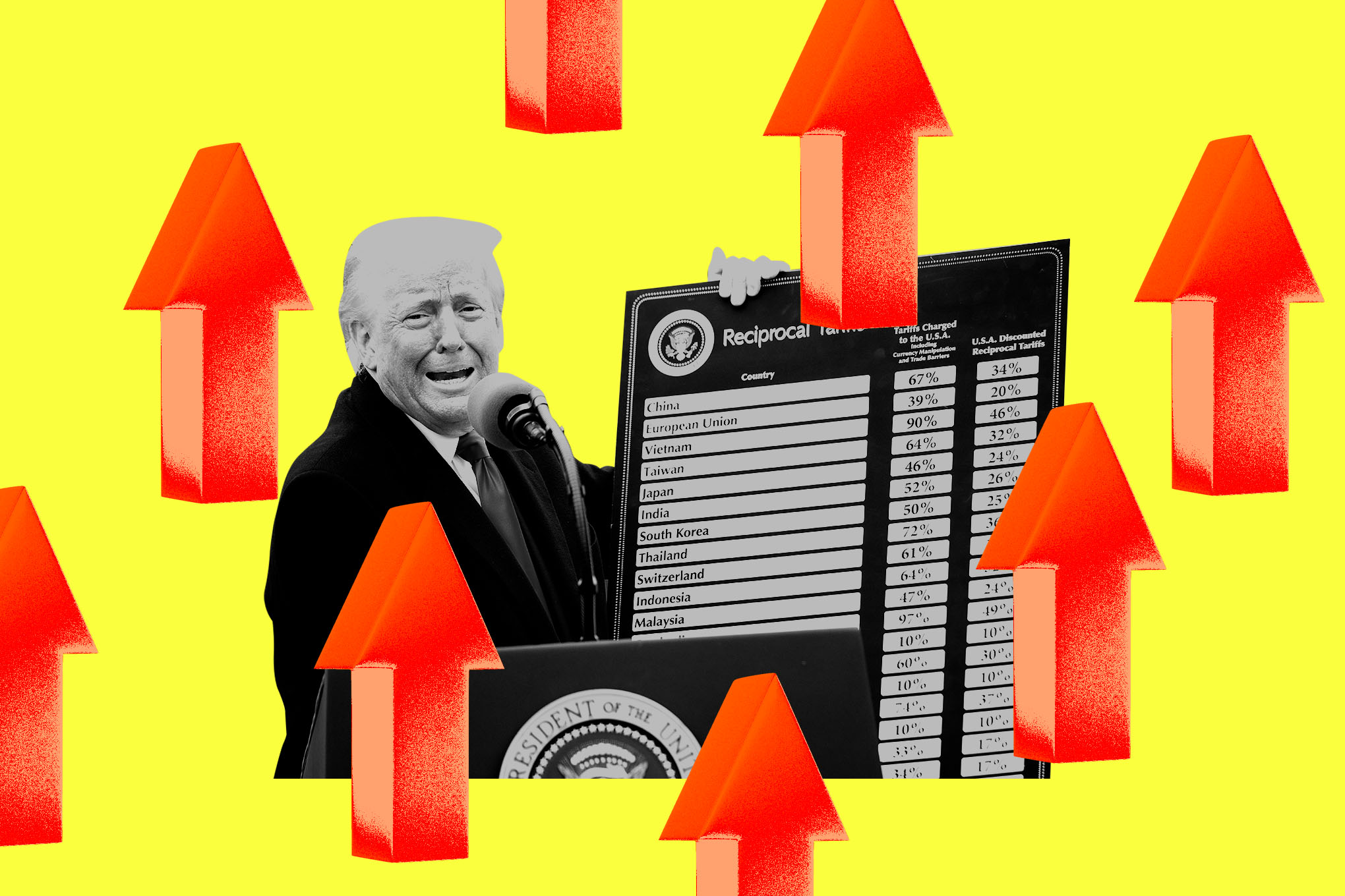 SCOTUS Rules Trump's Tariffs Are Illegal — But the Fight Continues