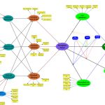 Survey Uncovers Surprising Preferred AI Chatbot Among Users