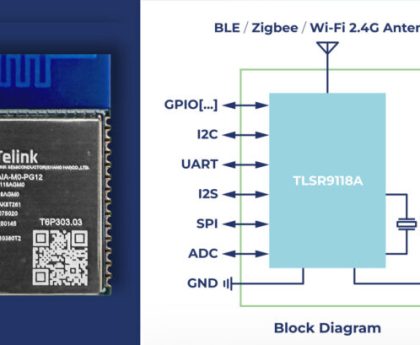 Telink ML9118A: 32-bit RISC-V IoT Module with Wi-Fi 6, Bluetooth 5.4, and 802.15.4 Connectivity - CNX Software