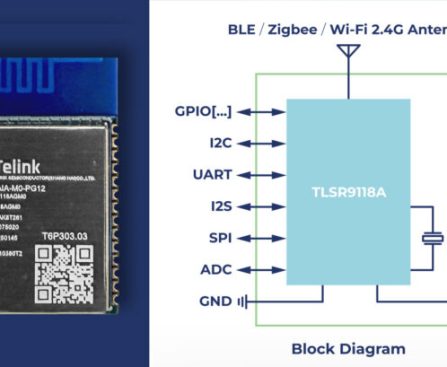 Telink ML9118A: 32-bit RISC-V IoT Module with Wi-Fi 6, Bluetooth 5.4, and 802.15.4 Connectivity - CNX Software