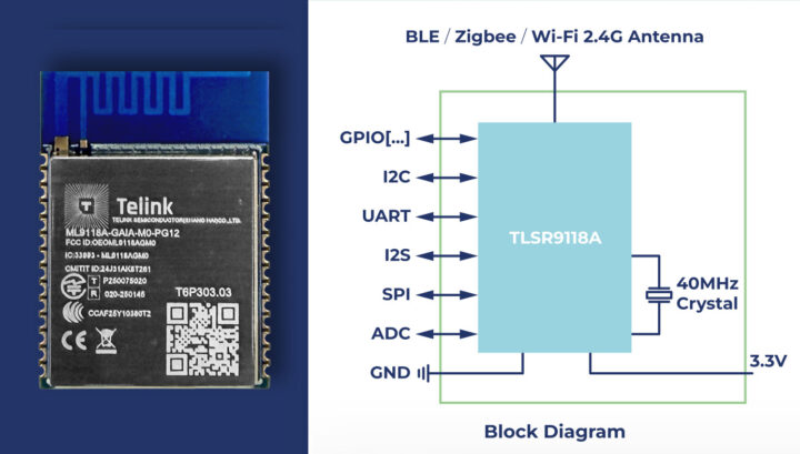 Telink ML9118A: 32-bit RISC-V IoT Module with Wi-Fi 6, Bluetooth 5.4, and 802.15.4 Connectivity - CNX Software