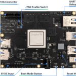 TOPST D3-G SBC Utilizes Telechips TCT8050 "Dolphin3" Cortex-A72/A53/R5 Automotive-Grade SoC - CNX Software