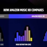 Unearth the Concealed Functions That Many Vizio TV Users Miss