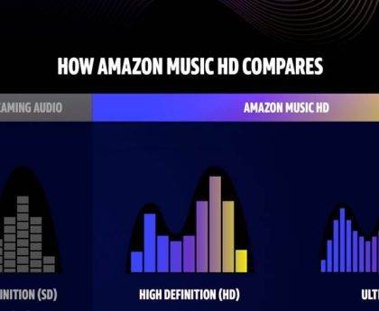 Unearth the Concealed Functions That Many Vizio TV Users Miss