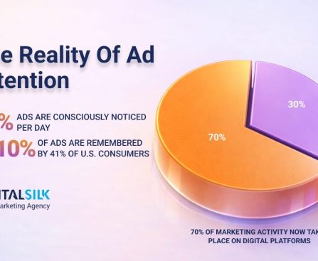 User-Reported: 4 Applications That Function More Effectively on iPhone Compared to Android