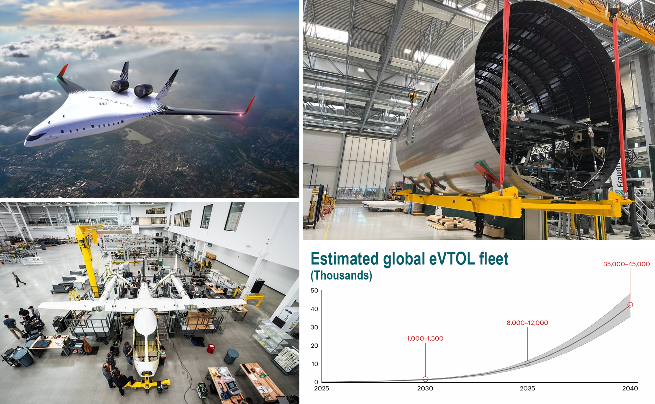 Viture Attains $200 Million for Worldwide Growth and Next-Generation Product Innovation by 2026